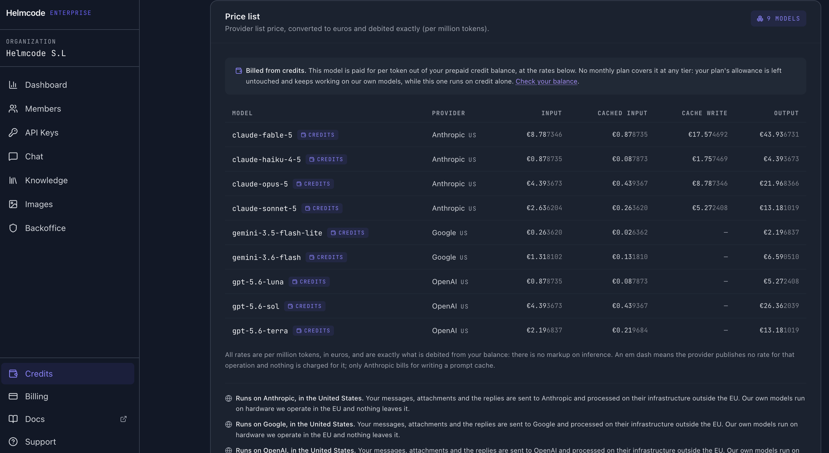 La lista de precios en la consola de Helmcode: nueve modelos con su proveedor, la marca de residencia US y cuatro columnas de tarifa para entrada, entrada en caché, escritura de caché y salida.